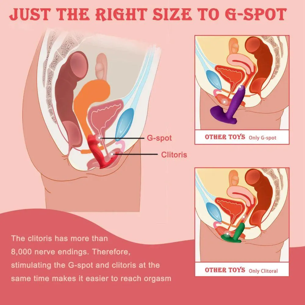App & Remote Control Women Panty Vibrator Wearable Anal G-Spot Vibrators Sex Toys