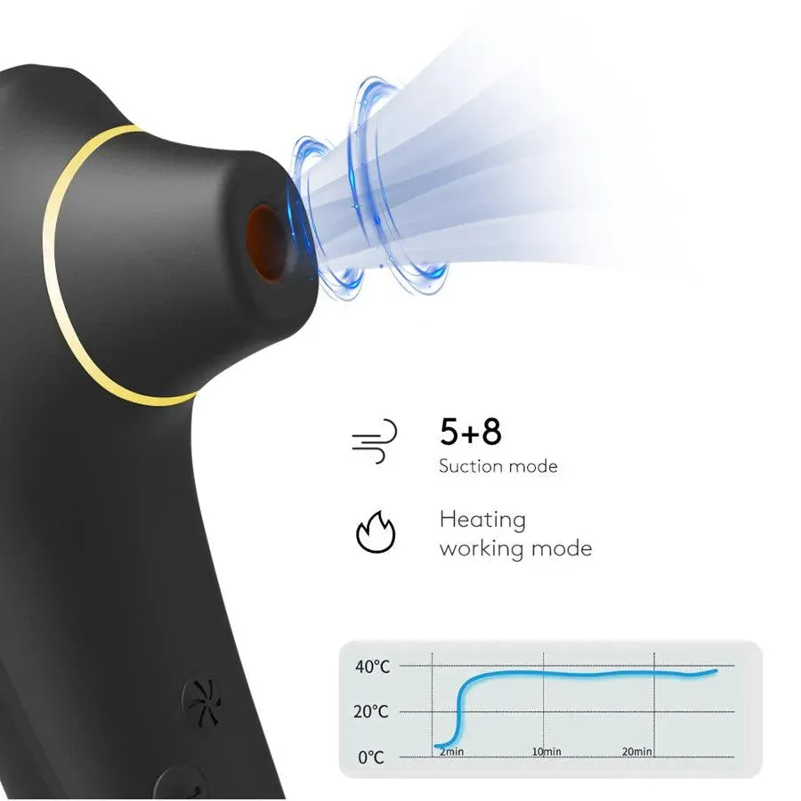 Mary Smart Heating Female Clit Sucker