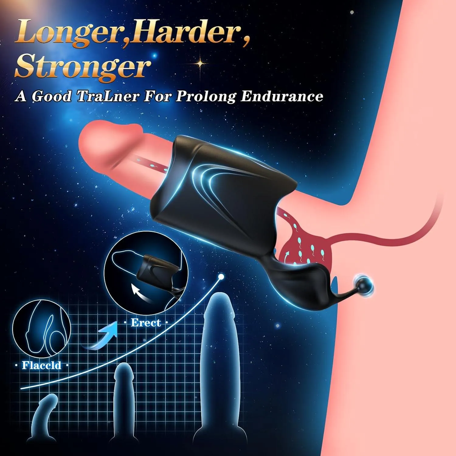 Penis Vibrator 2-Motor Penis Glans Training 10-Vibration Modes Penis Sleeve Male Masturbation Cup