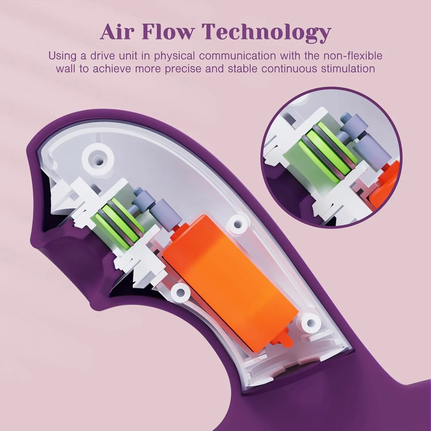 Tracy's Dog - BetaCome-Hither Rabbit Sucking Vibrator Clitoral Air Stimulator (Purple)