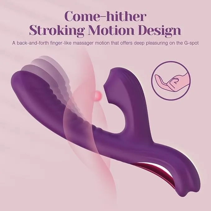 Tracy's Dog - BetaCome-Hither Rabbit Sucking Vibrator Clitoral Air Stimulator (Purple)