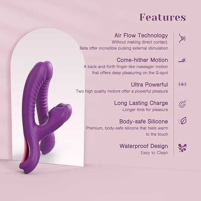 Tracy's Dog - BetaCome-Hither Rabbit Sucking Vibrator Clitoral Air Stimulator (Purple)
