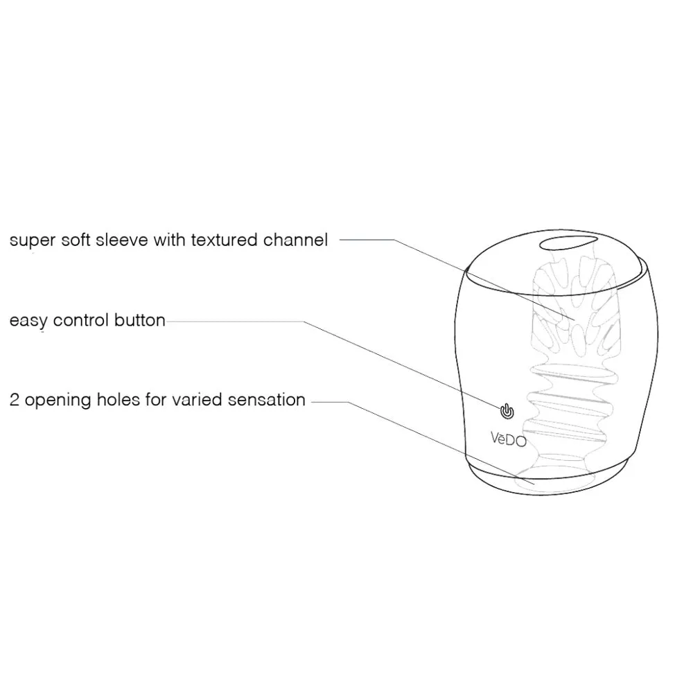 Vedo Grip - Rechargeable Vibrating Stroker