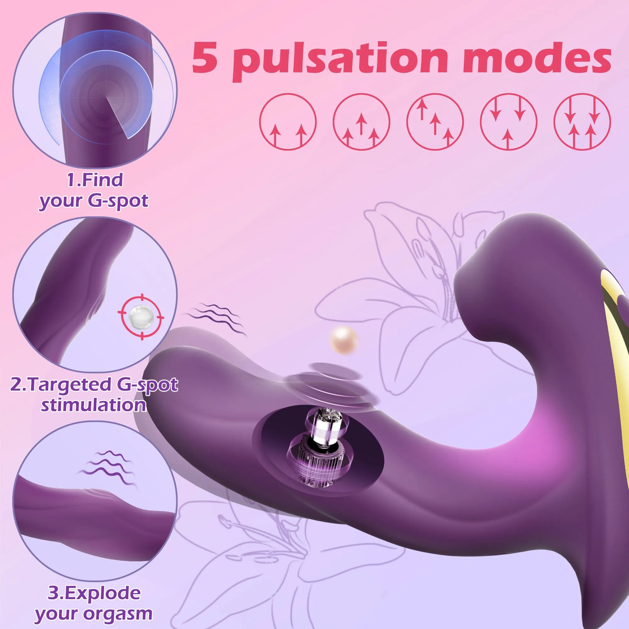 Vibrator for Women, AMOVIBE 3 in 1 Vibrator with 10 Vibration & 5 Licking Modes, Rechargeable Sex Toy for Women G Spot Vibrator Pleasure, Adult Sex Toys for Women and Couple