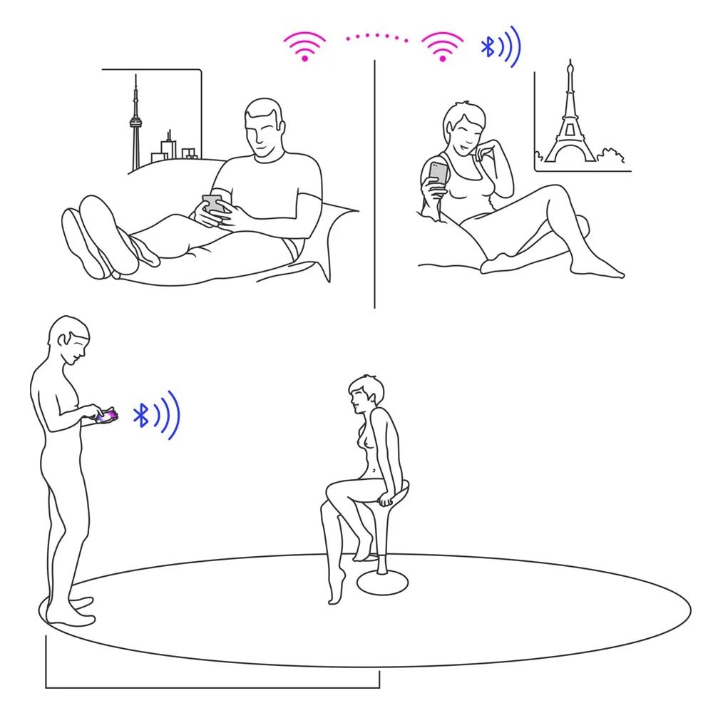 We-Vibe Jive Wearable Egg Vibrator