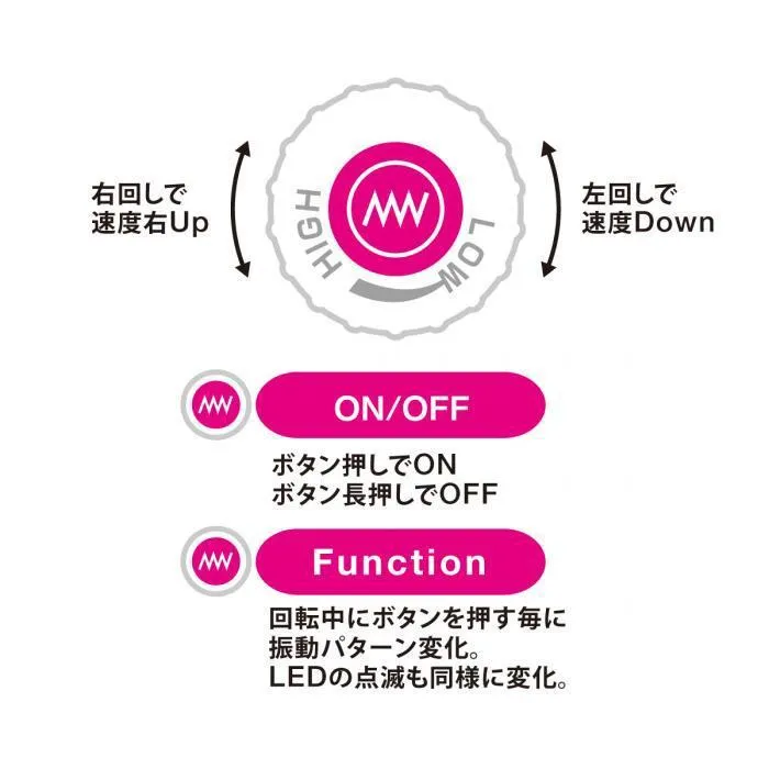 Wild One - Pink Denma Wand Massager