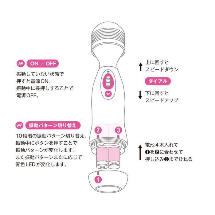 Wild One - Pink Denma Wand Massager
