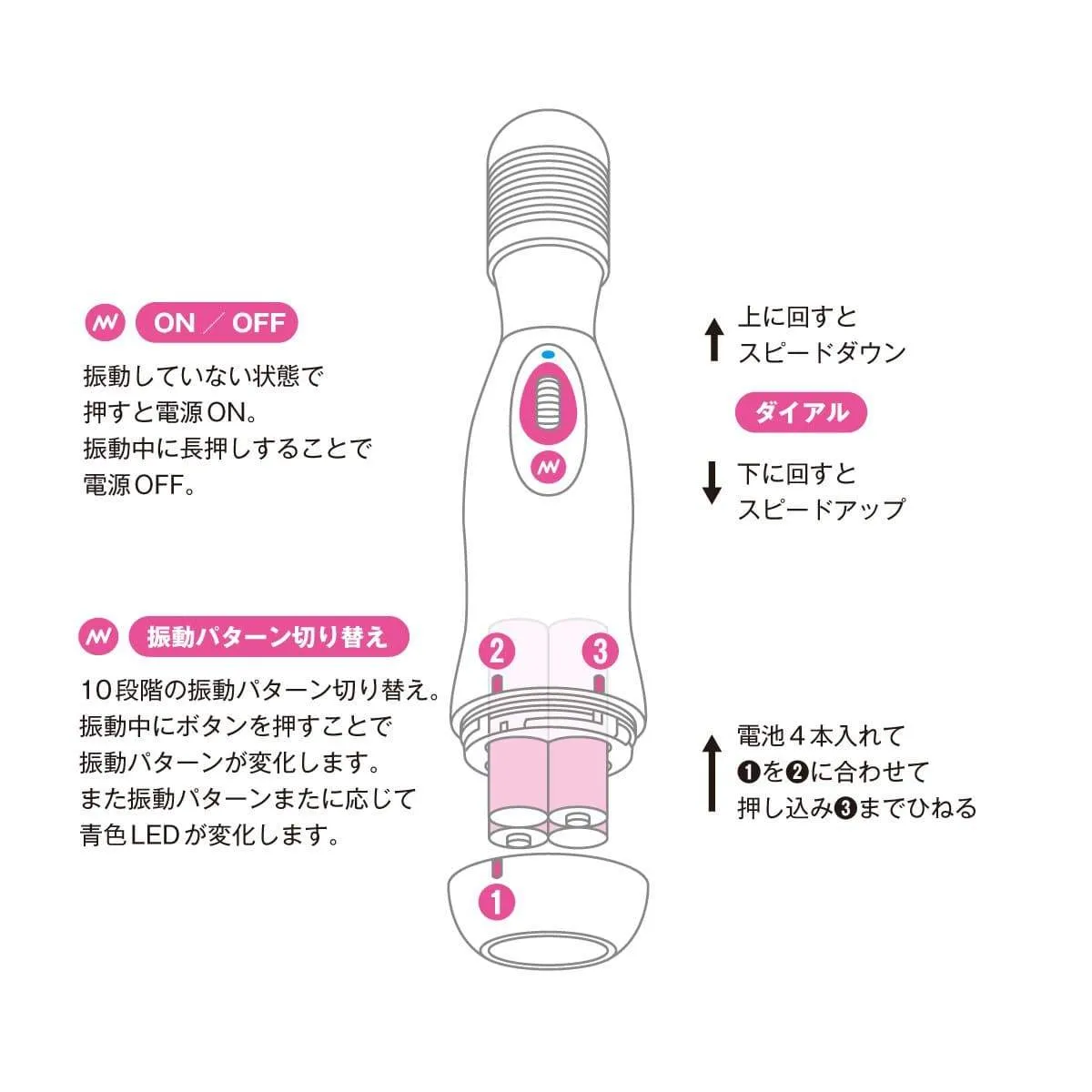 Wild One - Pink Denma Wand Massager