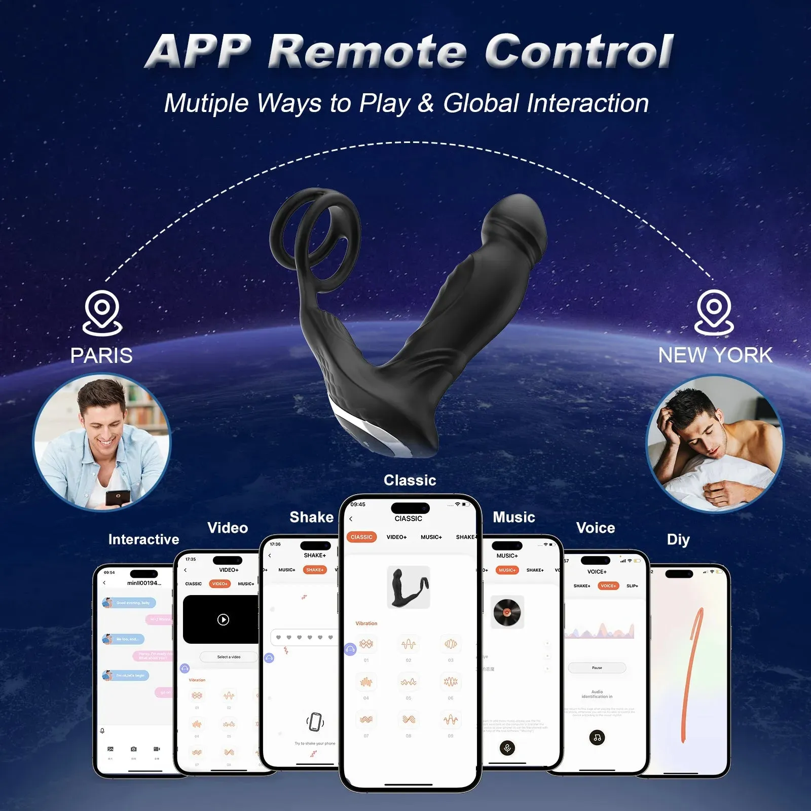 Xinghaoya APP Control Prostate Vibrator