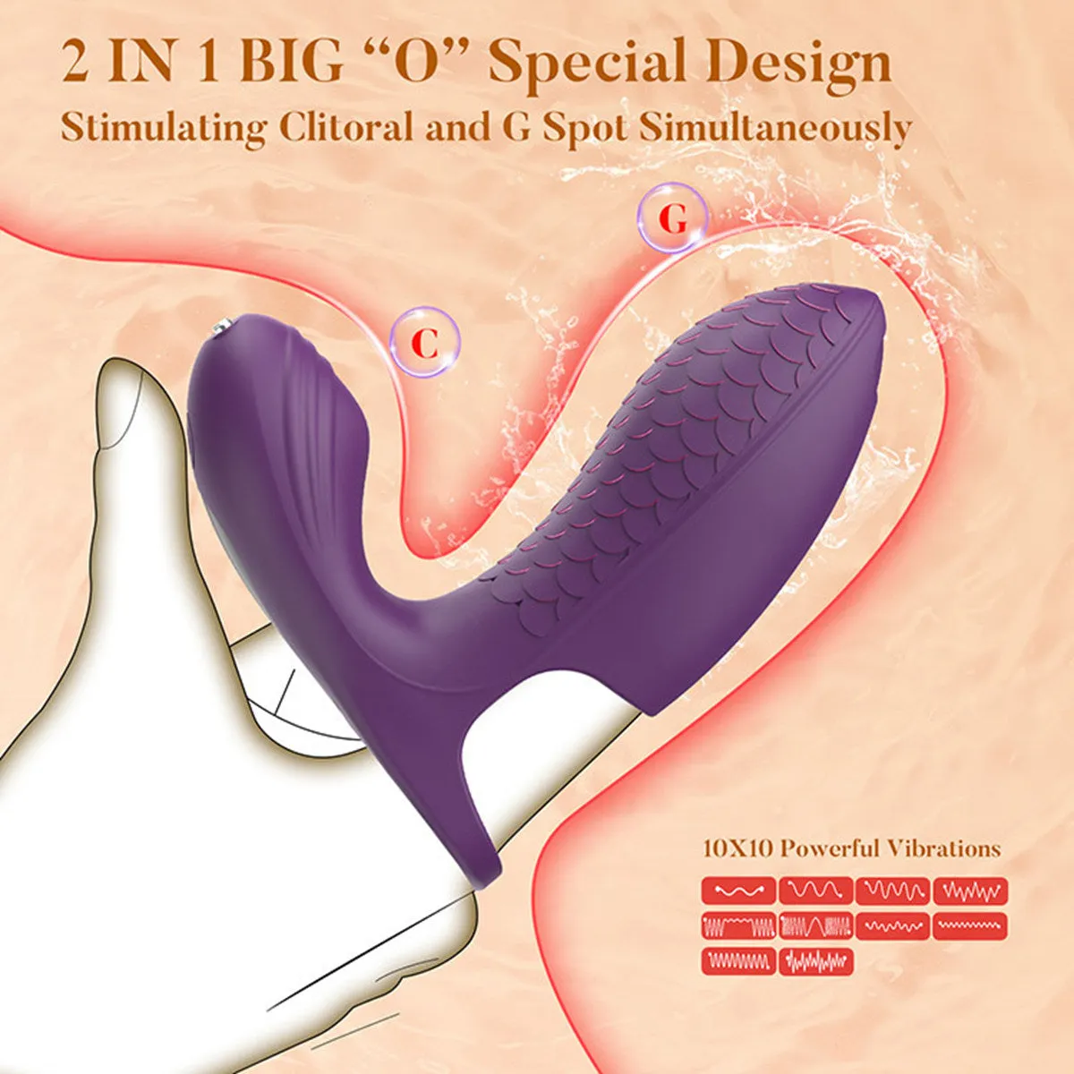 Xinghaoya Fish Scale Finger Vibrator