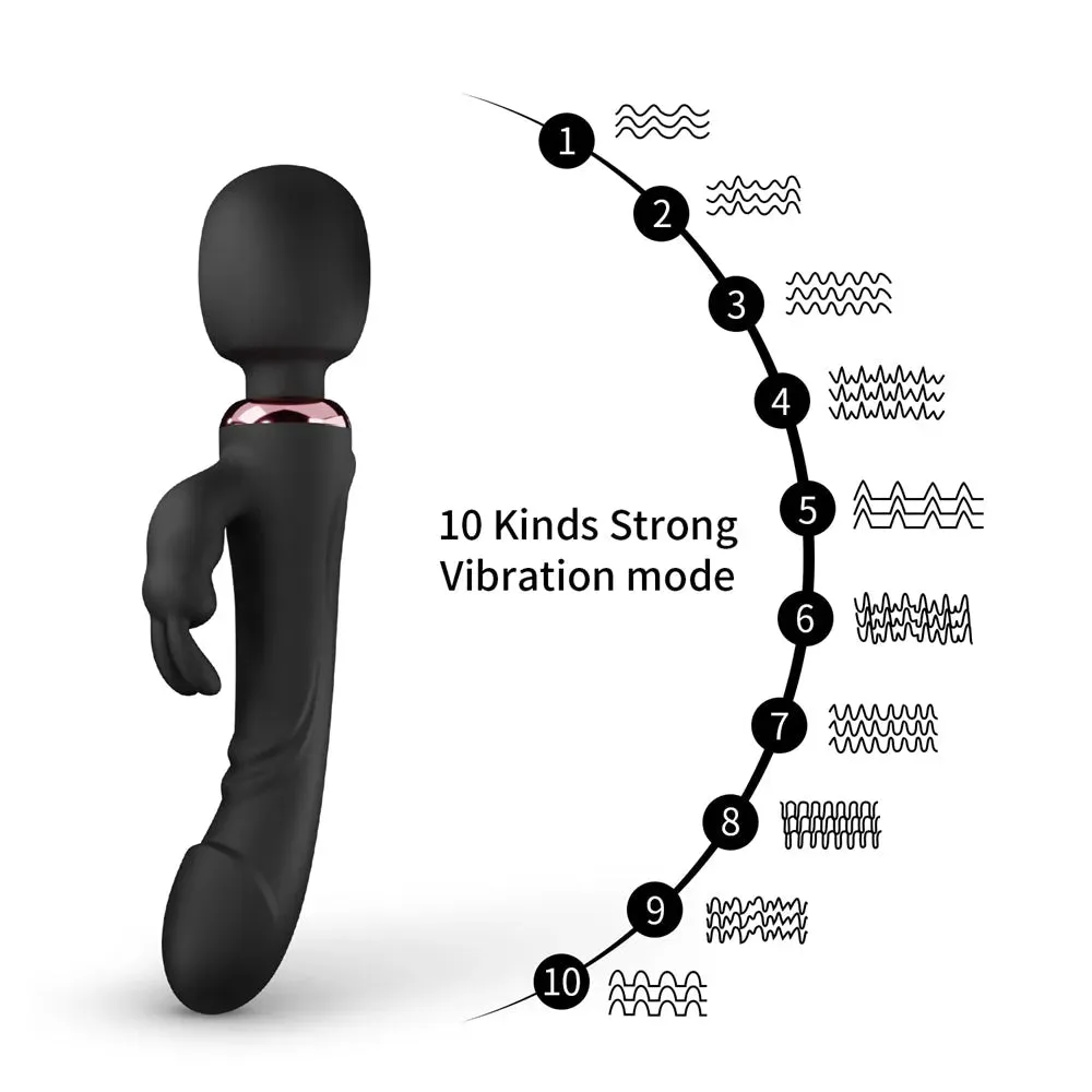 Xinghaoya Rabbit Wand Vibrator